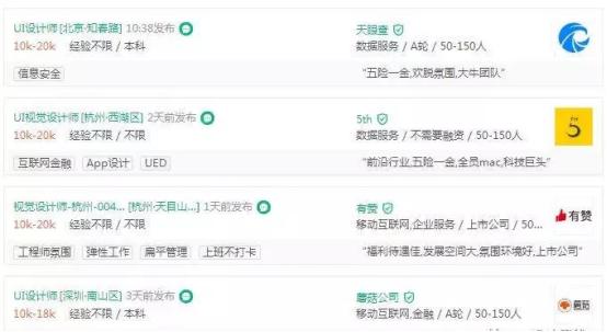 初级ui设计一个月能赚多少钱,游戏ui和ui设计师哪个发展好