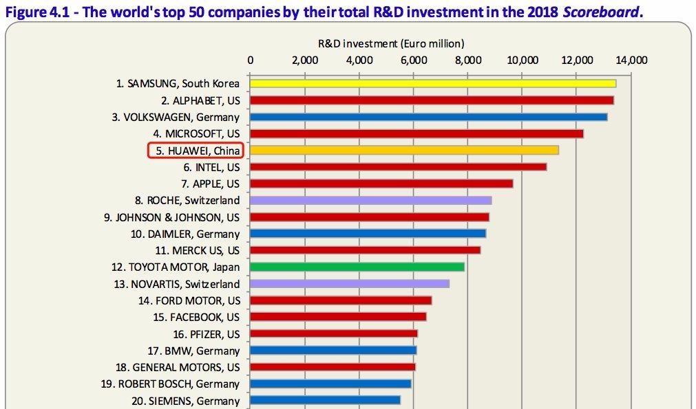 华为财务角度解析,华为财报2021财报