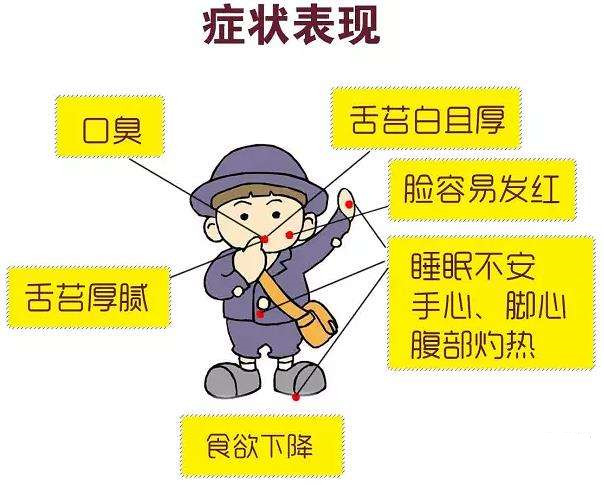 宝宝积食有哪些症状怎么缓解,宝宝积食的表现及护理方法