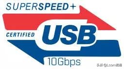 usb标志符号是什么,usb接口标志大全