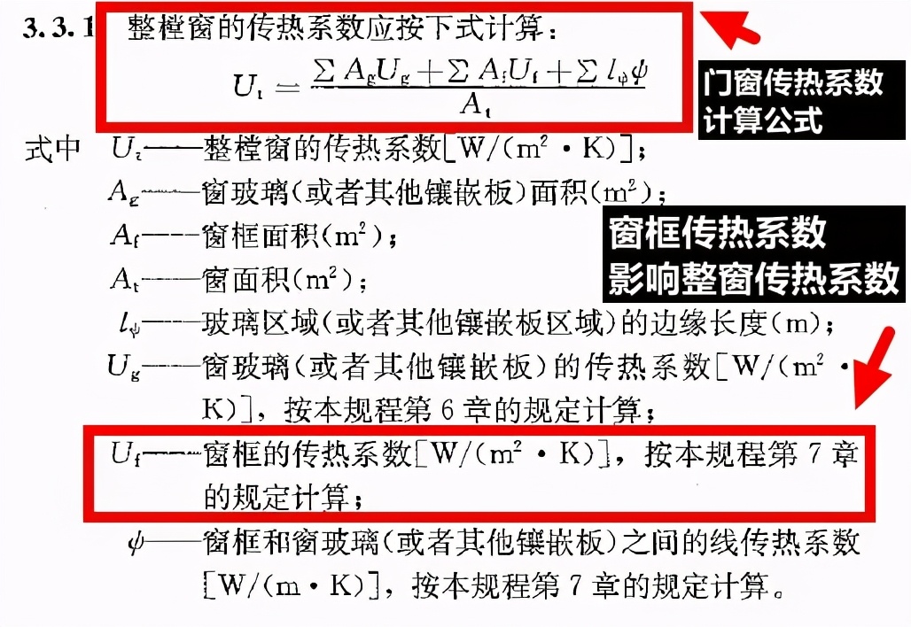 断桥铝7080哪个好,塑钢窗和断桥铝窗哪种保温效果好