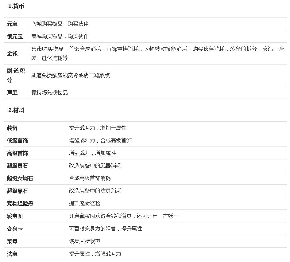 问道手游评测,问道手游是个怎么样的游戏