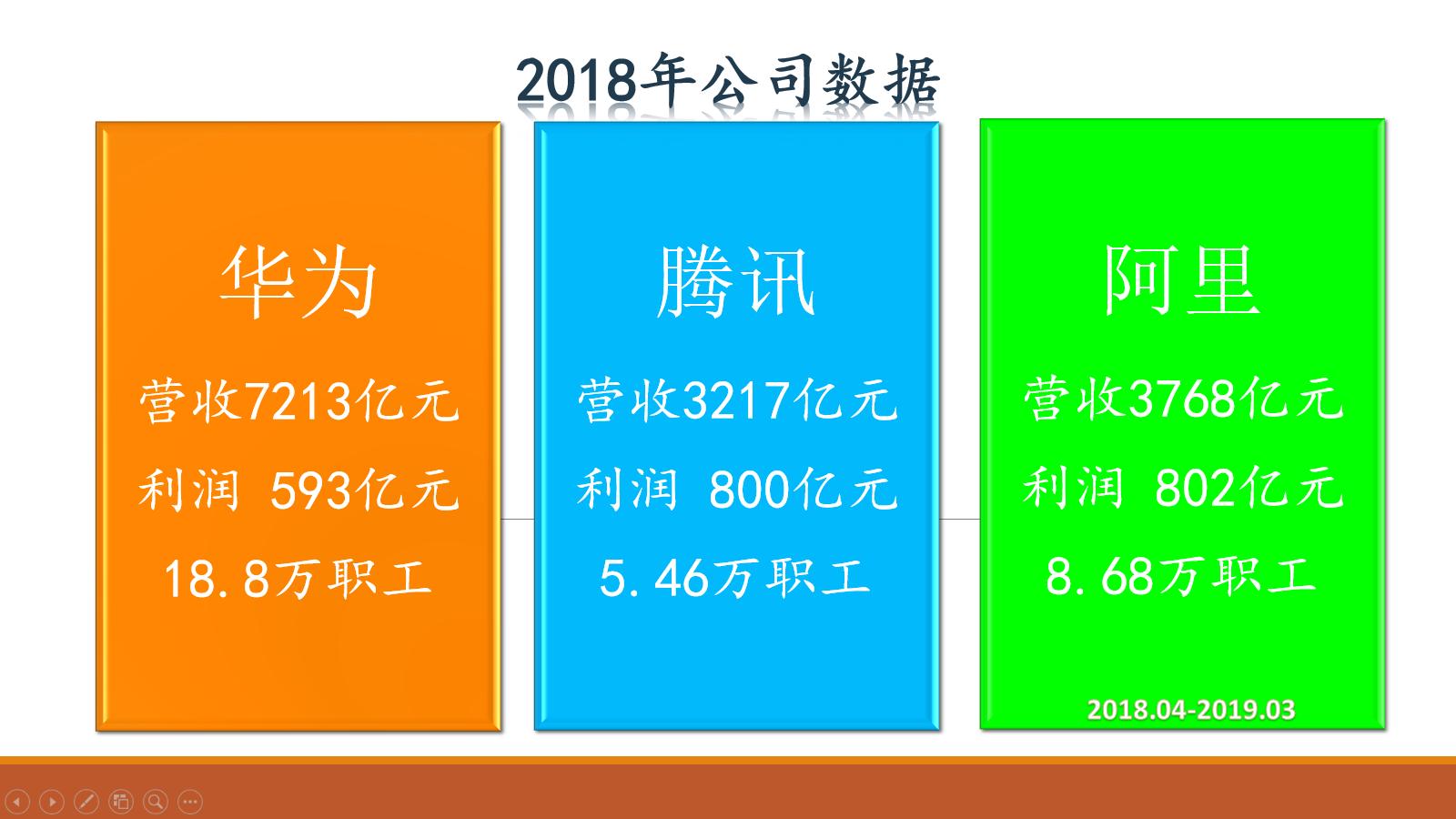 老板要员工入股怎么拒绝,老板新开公司想让员工入股靠谱吗