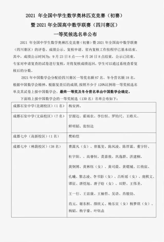 2021全国高中竞赛,全国高中数学联赛考哪些内容