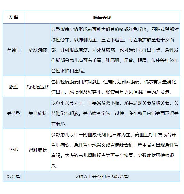 宝宝肠炎好后暴饮暴食,小孩肠胃炎后突然暴饮暴食