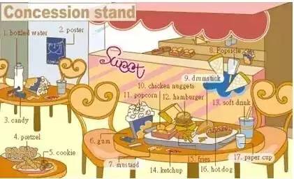 史上最全英语发音,史上最全英语词汇图