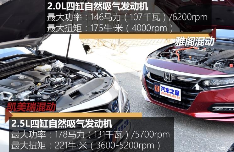 凯美瑞2.5双擎和雅阁混动哪个省油,38号车评雅阁混动和凯美瑞混动视频