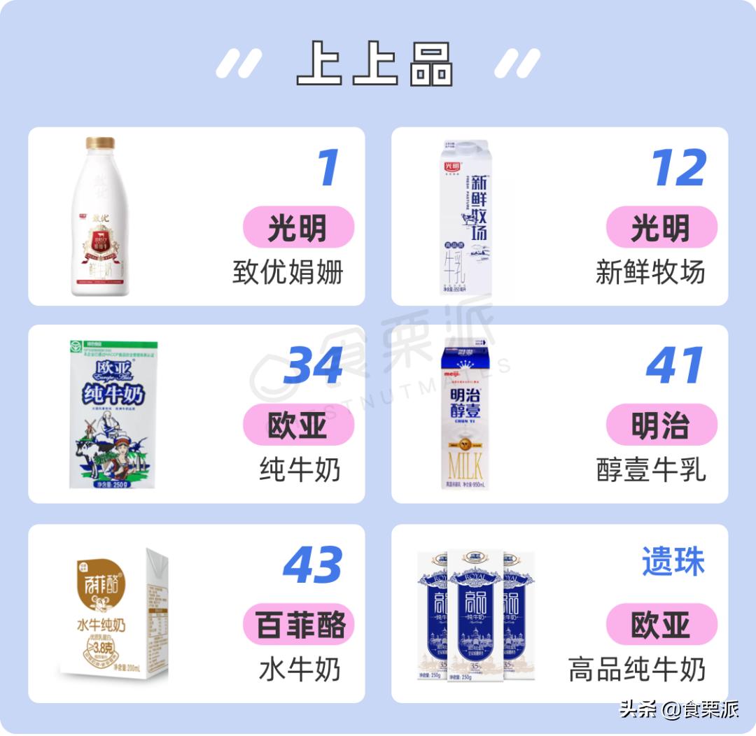 喝了12瓶牛奶,喝过最好喝的一款牛奶