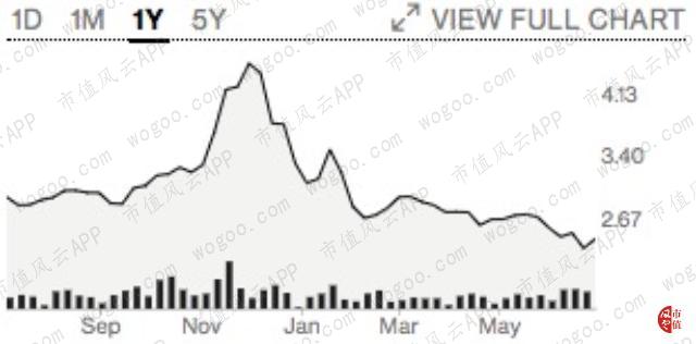 风云海外反应,风云海外专营店