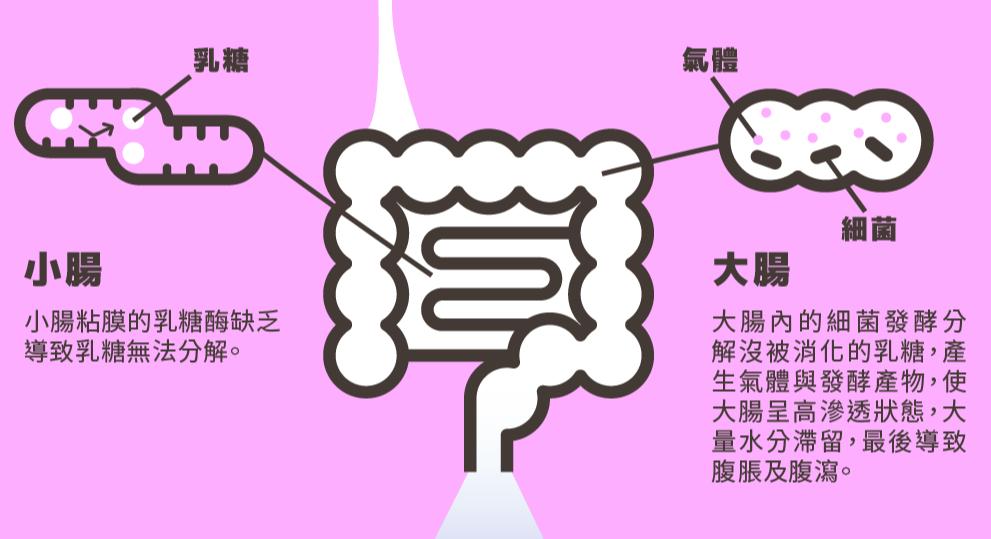 宝宝拒绝奶阵,宝宝拒绝断奶宝妈妈怎么办