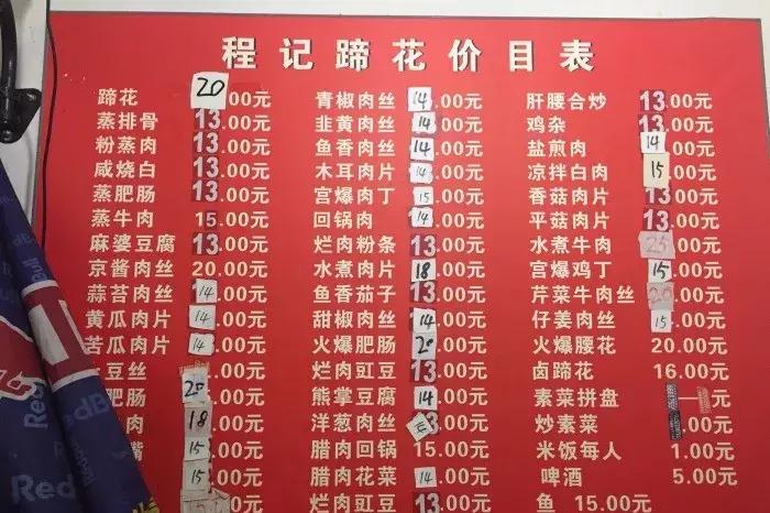 成都温江苍蝇馆子前十名地址,成都双流苍蝇馆子前十名地址