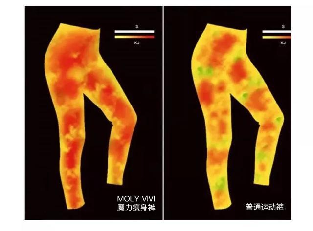 冬季阔脚裤搭配卫衣,过膝长款卫衣配瑜伽裤