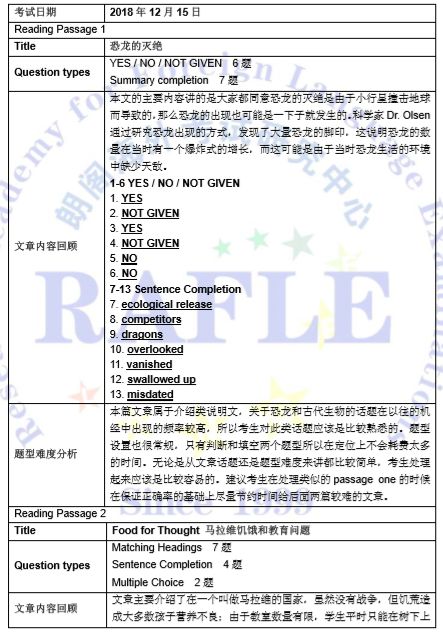 2021雅思真题试卷pdf,2018年9月10日雅思考试写作真题