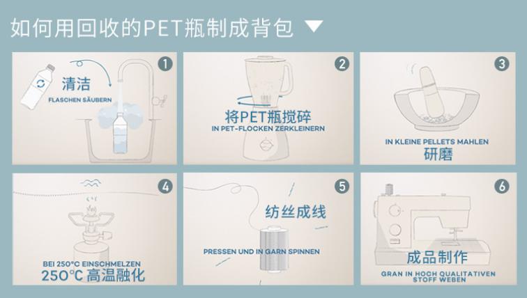 多特deuter商务双肩包,deuter多特通勤包