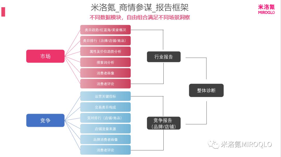 涂抹面膜推荐排行榜珀莱雅,涂抹面膜性价比高推荐