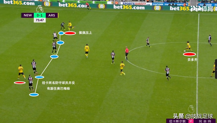 佩佩过人名场面集锦,佩佩十大进球集锦