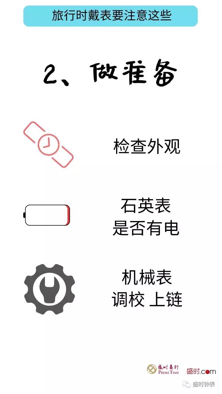 戴表的小知识,小白戴表须知常识