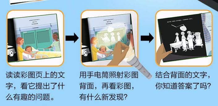 这套让娃沉迷一整天的科普书，连大人都忍不住偷着玩！畅销300万