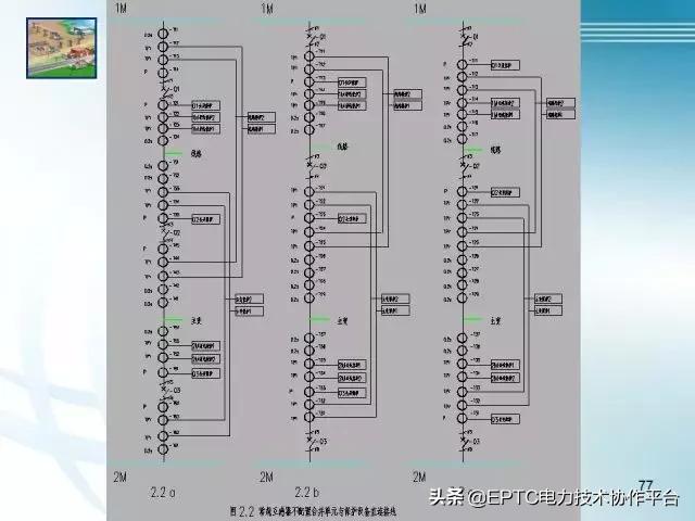 电流互感器知识大全,电流互感器电压互感器记忆口诀