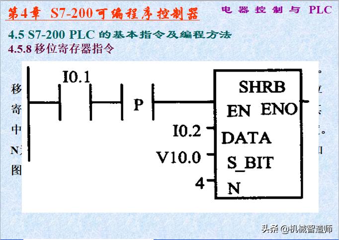 电气控制与plc实训报告,电气控制与plc应用技术思考题