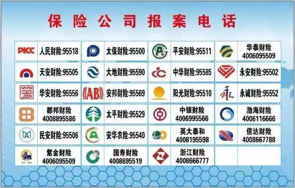 巧用停放受损险,小剐小擦无现场也能全额赔付