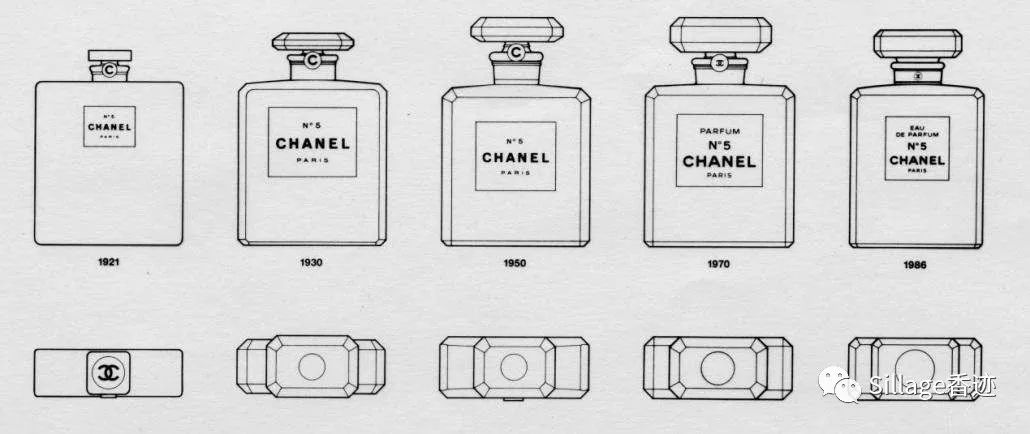 玛丽莲梦露用的哪款香奈儿5号,1987年的香奈儿5号