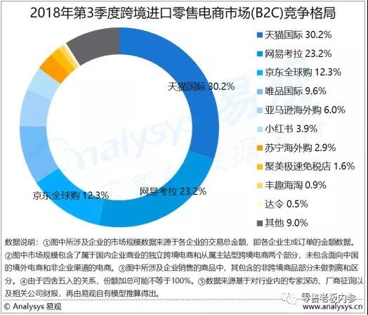清洗积碳拿货,清洗资质代办公司