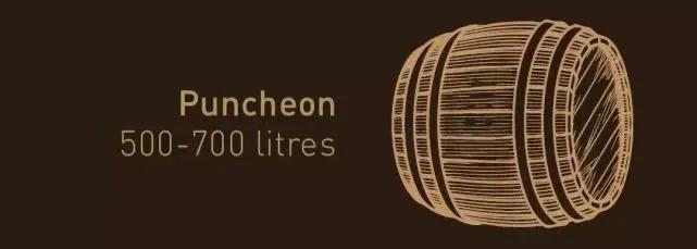 驭凡学堂关于威士忌，你是否有很多问号？