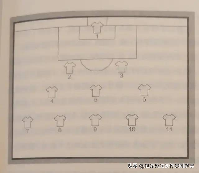 足球433阵型解析攻略,足球战术442阵型详细讲解