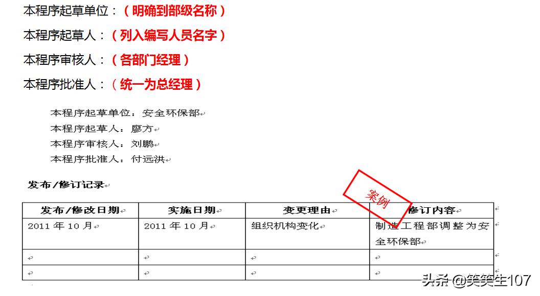 程序文件编写步骤,技术文件编写规范