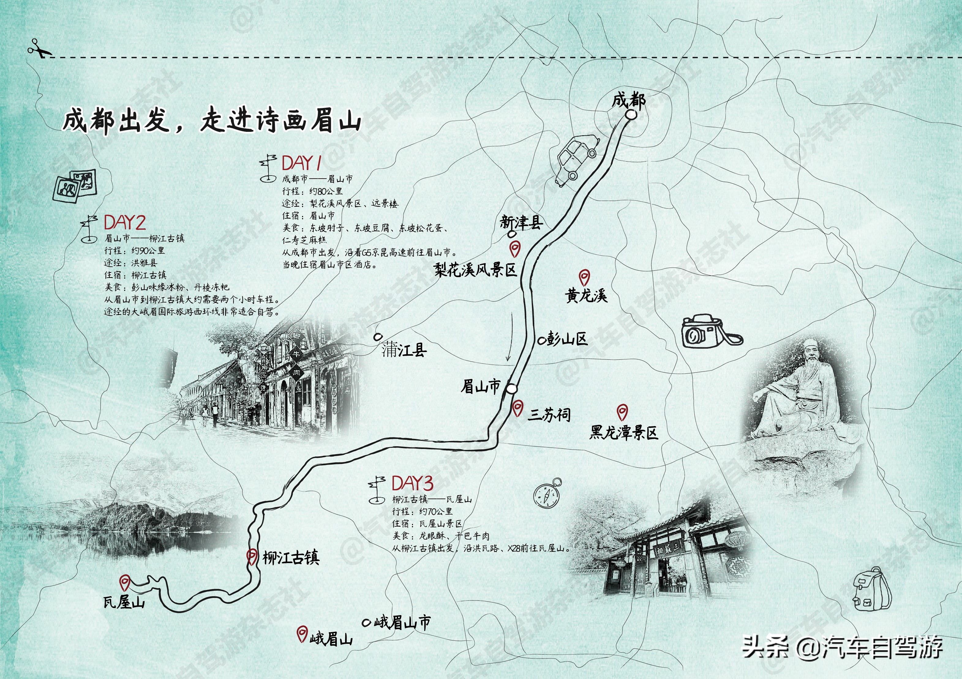 4-5天短途自驾旅游攻略,三到四天自驾旅游攻略