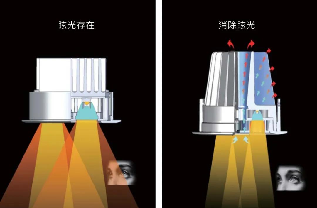 维美品牌│中赛照明：把太阳公公请回家