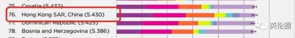全球幸福指数排名是哪个国家,2023年全球幸福指数前十国家