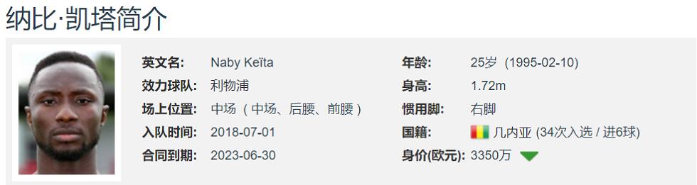 纳比凯塔利物浦视频,纳比凯塔利物浦