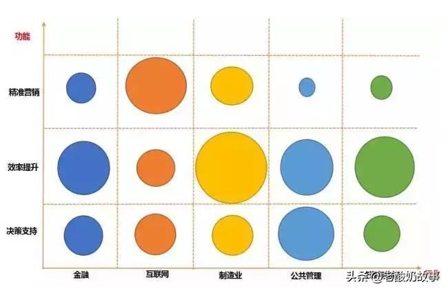 创业计划书项目,创业计划书怎么写