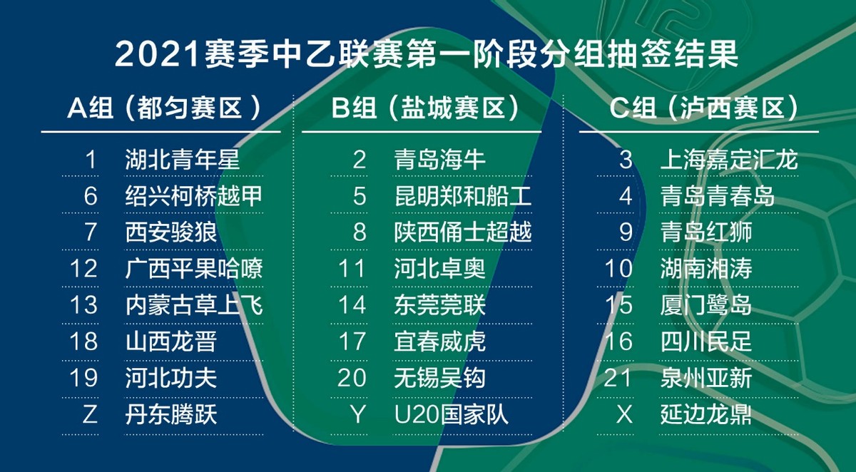 2023全国超三联赛开幕式,2024中国足球三级联赛参赛名单