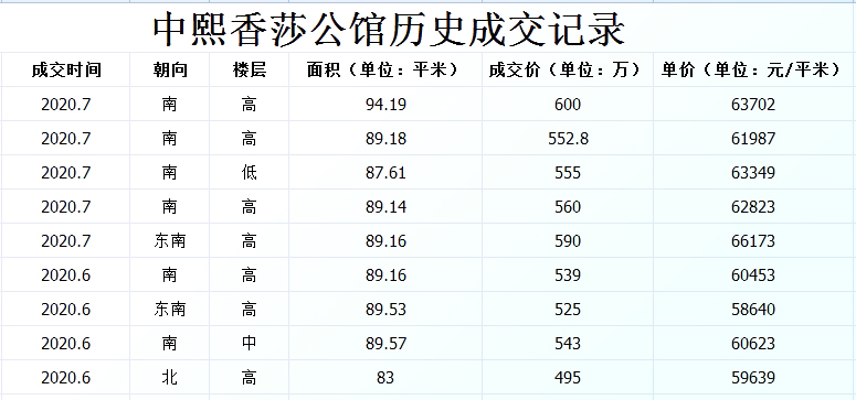 沙井万丰海岸城商场预计开业时间,沙井万丰海岸城