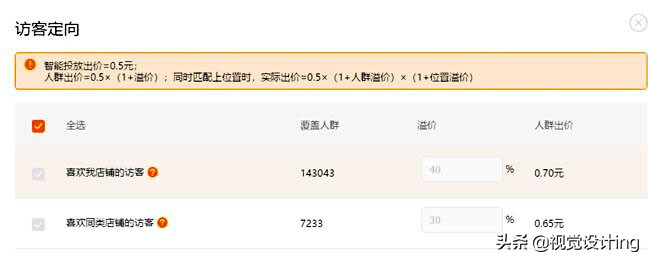 直通车前期要不要开定向,直通车定向需要质量分吗