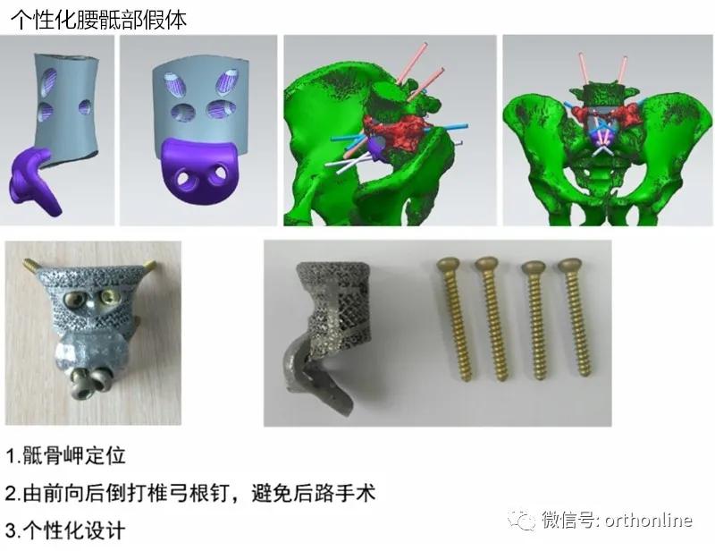 骨科医生摇篮,骨科奠基人