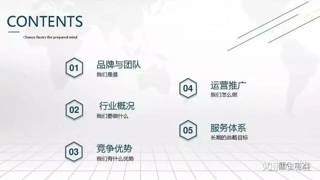 天猫运营计划书ppt免费,天猫入驻运营计划ppt