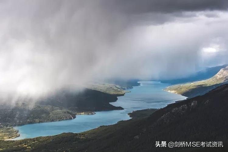 天气英语表达法,关于天气的英语表达