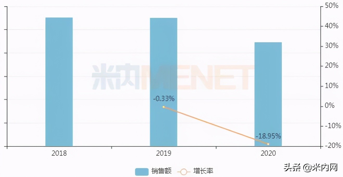 妇科专用千金胶囊,妇科新药独家产品