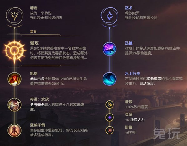 双移速狼人单挑无敌征服者炼金堪称“毒瘤”韩服四大新套路推荐