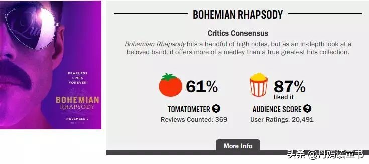 波西米亚狂想曲独唱,波西米亚狂想曲录音室版