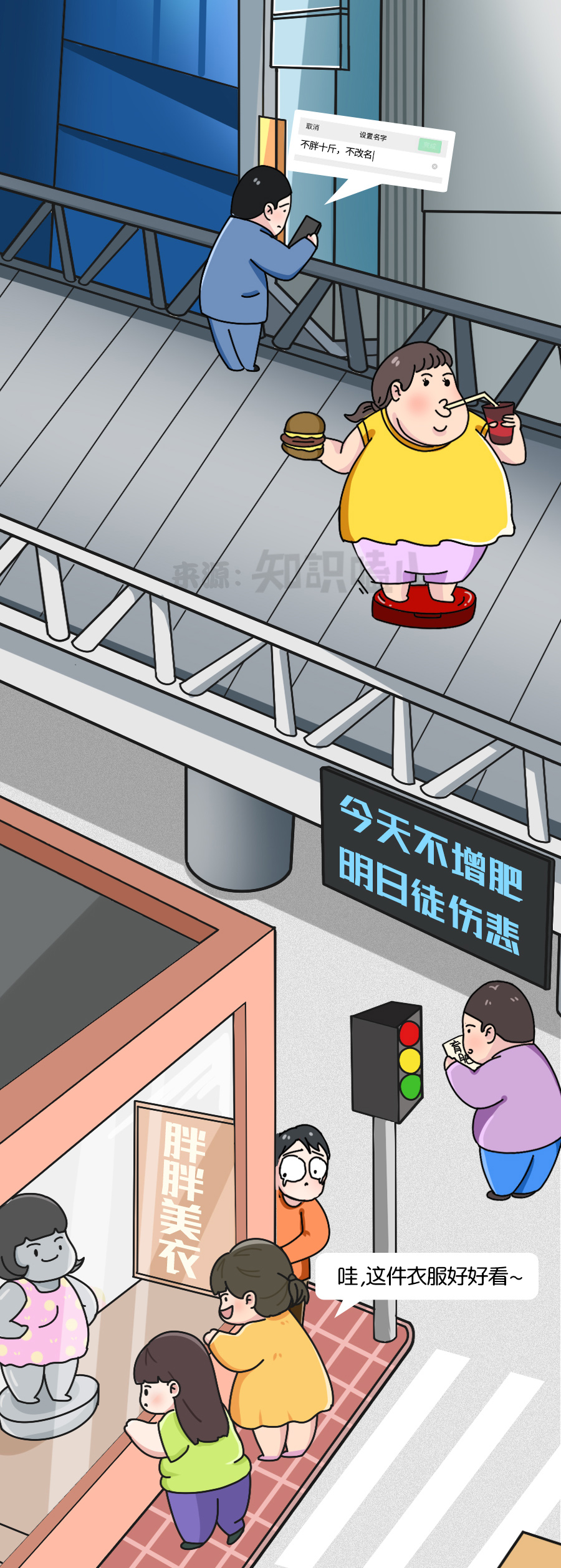 长得胖就活该被别人嘲笑吗,长得胖就是有福气吗