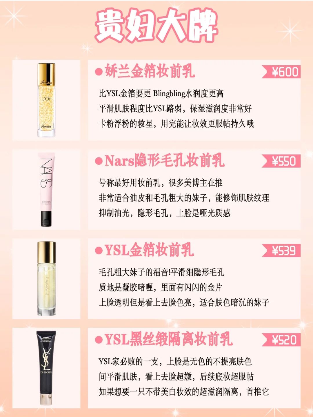 32款隔离霜妆前乳测评功课大合集!适合自己的才是Zui好的