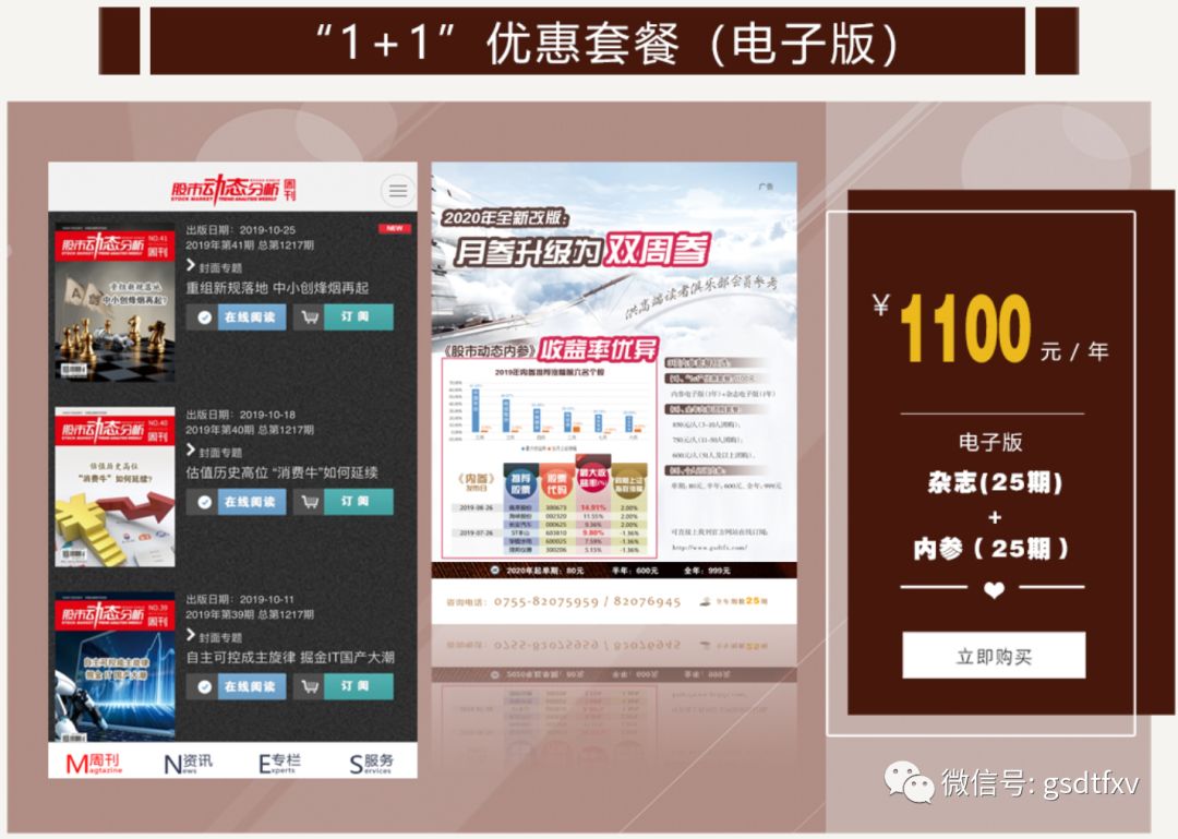 股市动态分析2020年征订火爆开启