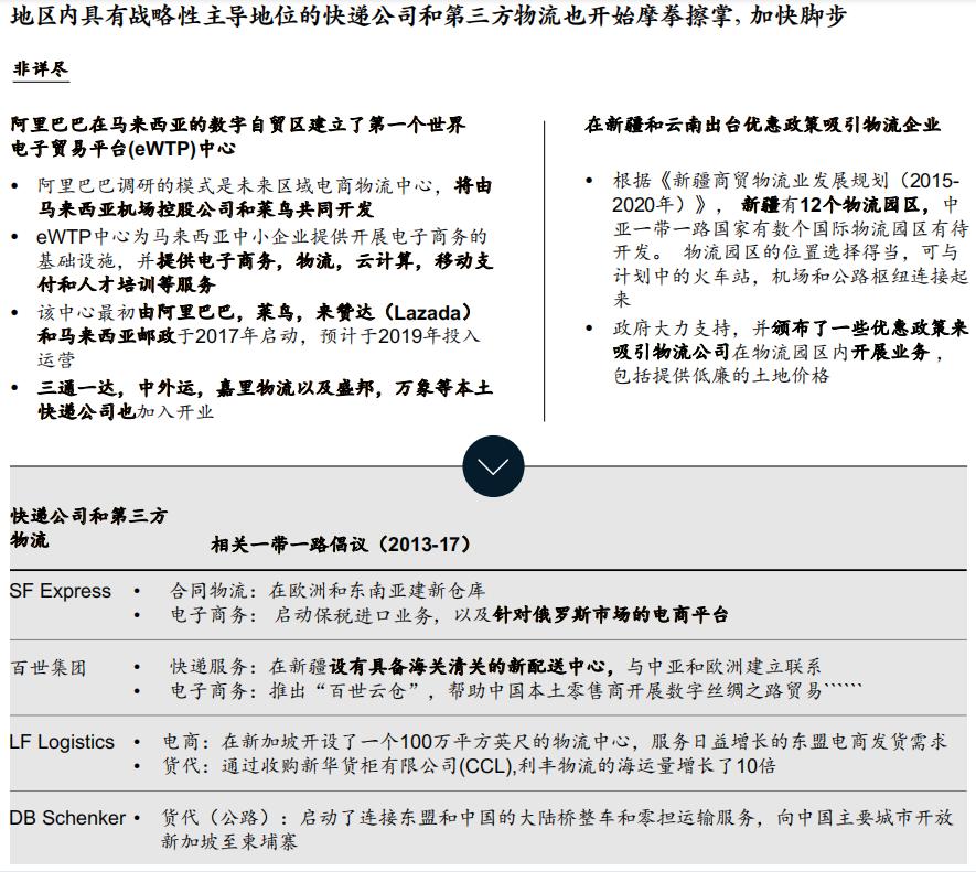 中国跨境电商白皮书,中国跨境电商趋势报告