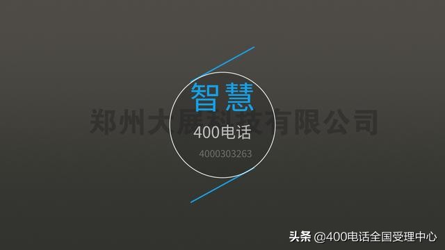 为什么要开展线上获客,在线开展业务的重要性