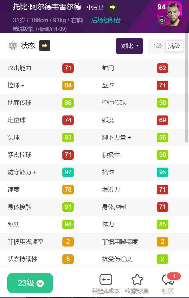 精选卷现在要用吗？关键精选上线！法国比利时精选评测